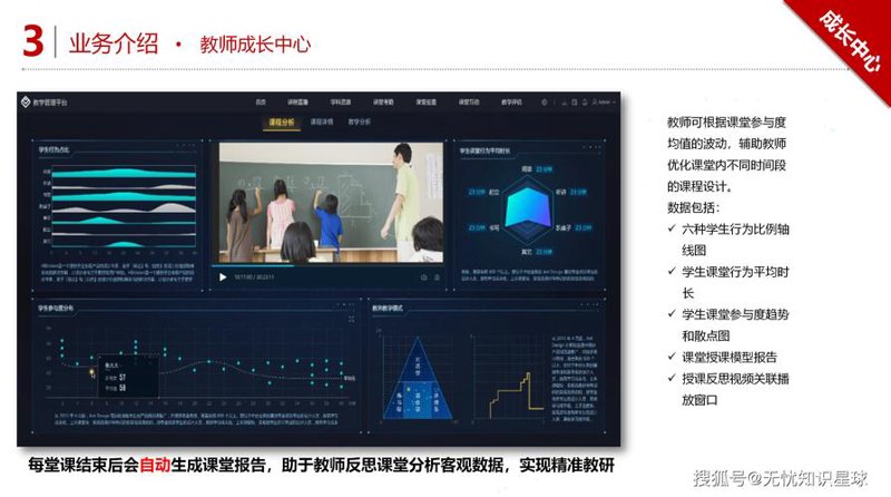 在线教育平台开发选购指南